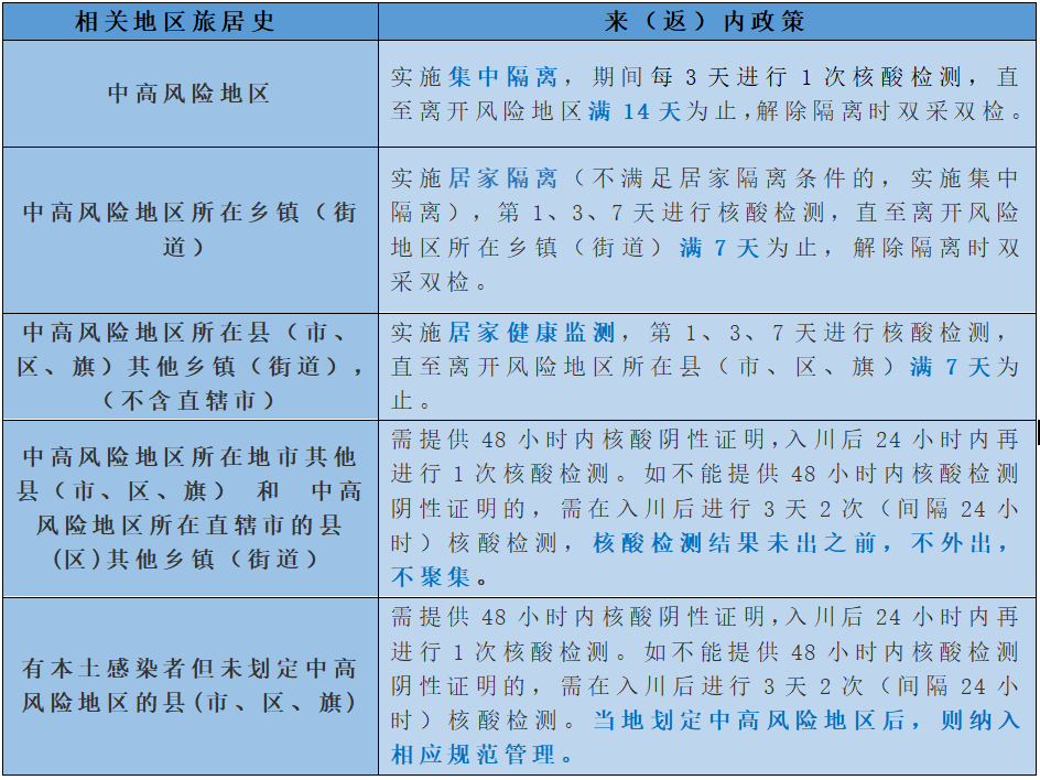 微信截圖_20220205223512.png