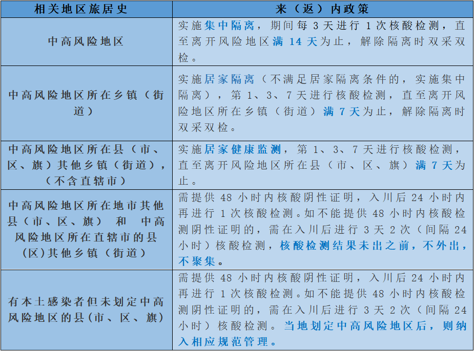 微信截圖_20220206210516.png