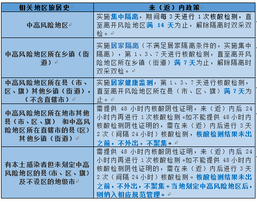 微信截圖_20220307085436.png