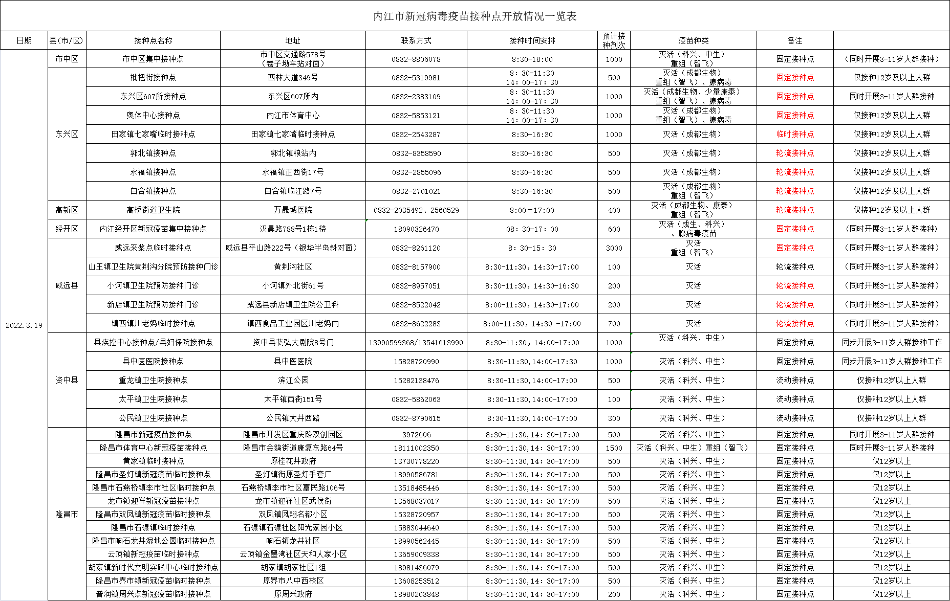 微信圖片_20220318181347.png