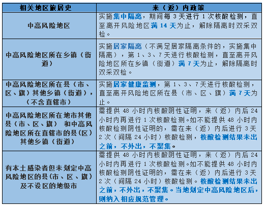 微信截圖_20220318231613.png