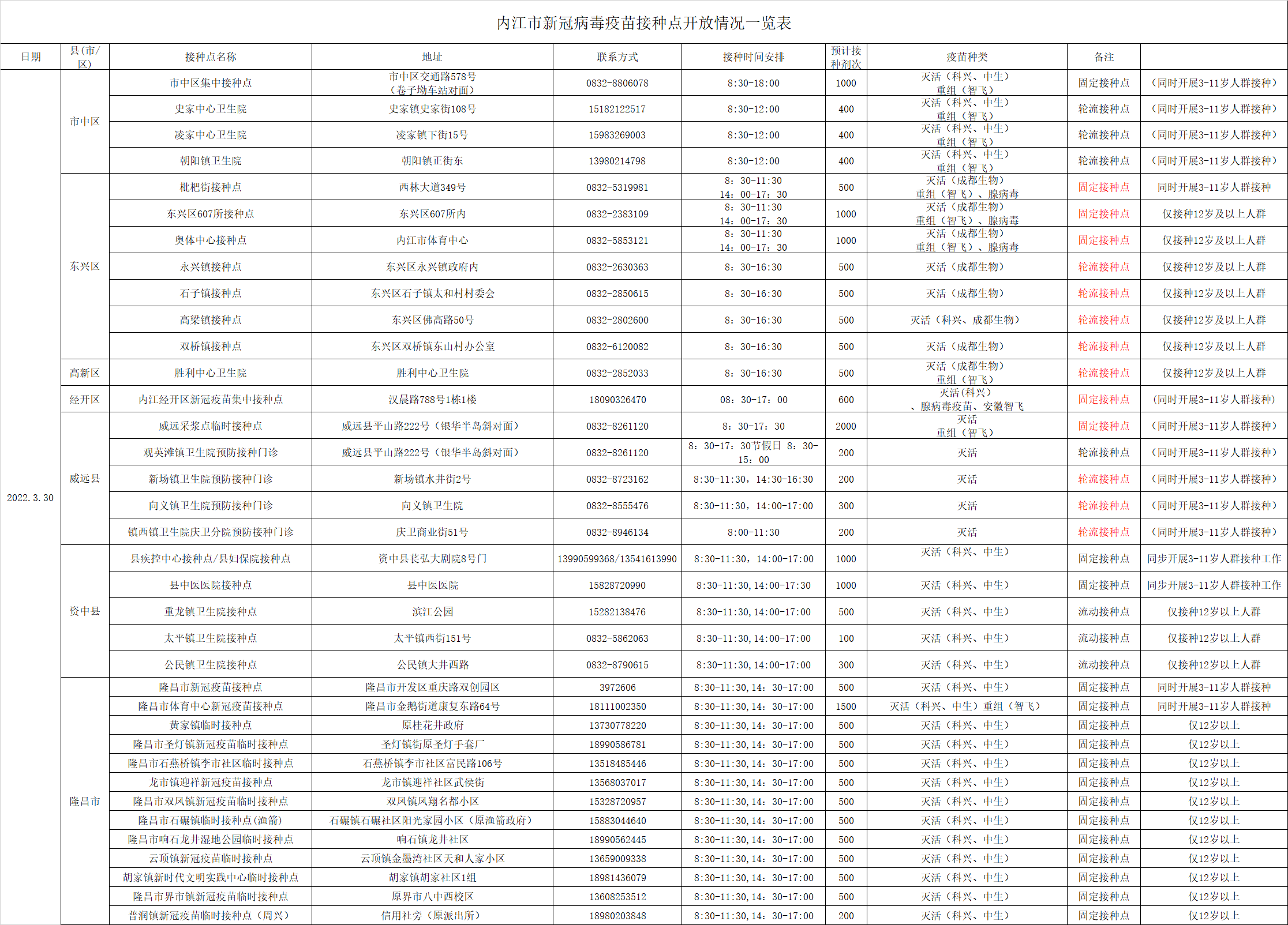 微信圖片_20220329183122.png