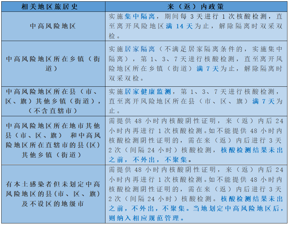 微信截圖_20220322225831.png