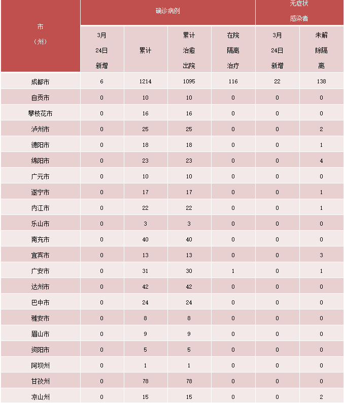 微信截圖_20220325091313.png