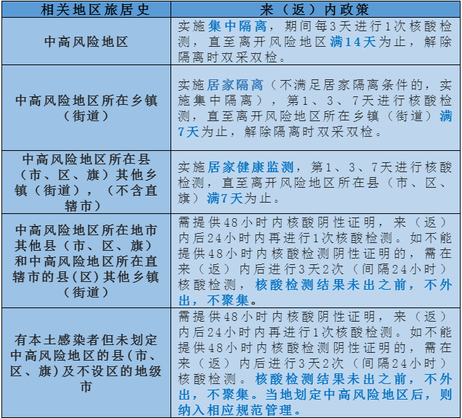 微信截圖_20220325093115.png