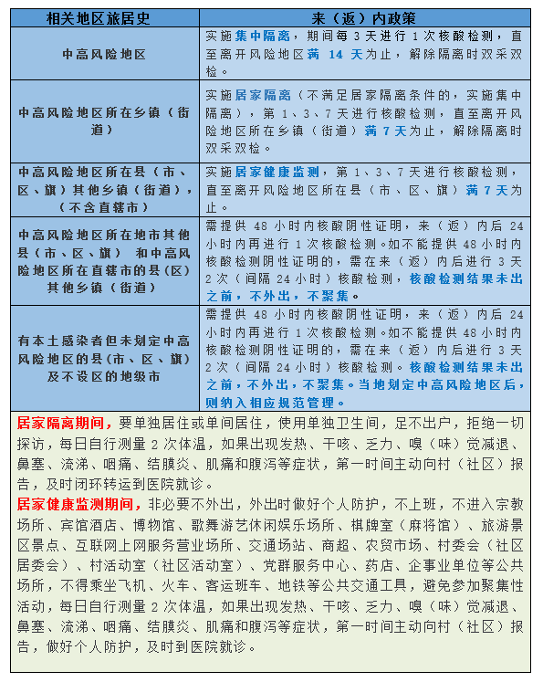 微信截圖_20220408115937.png