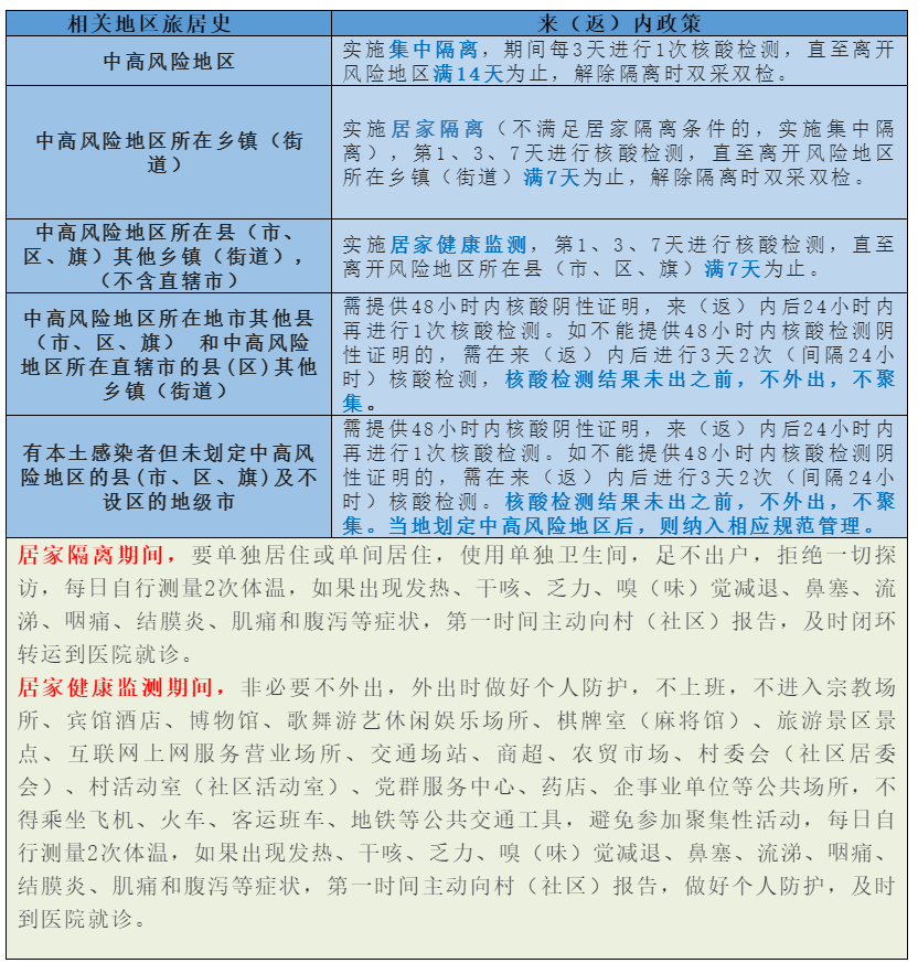 微信截圖_20220409092828.png