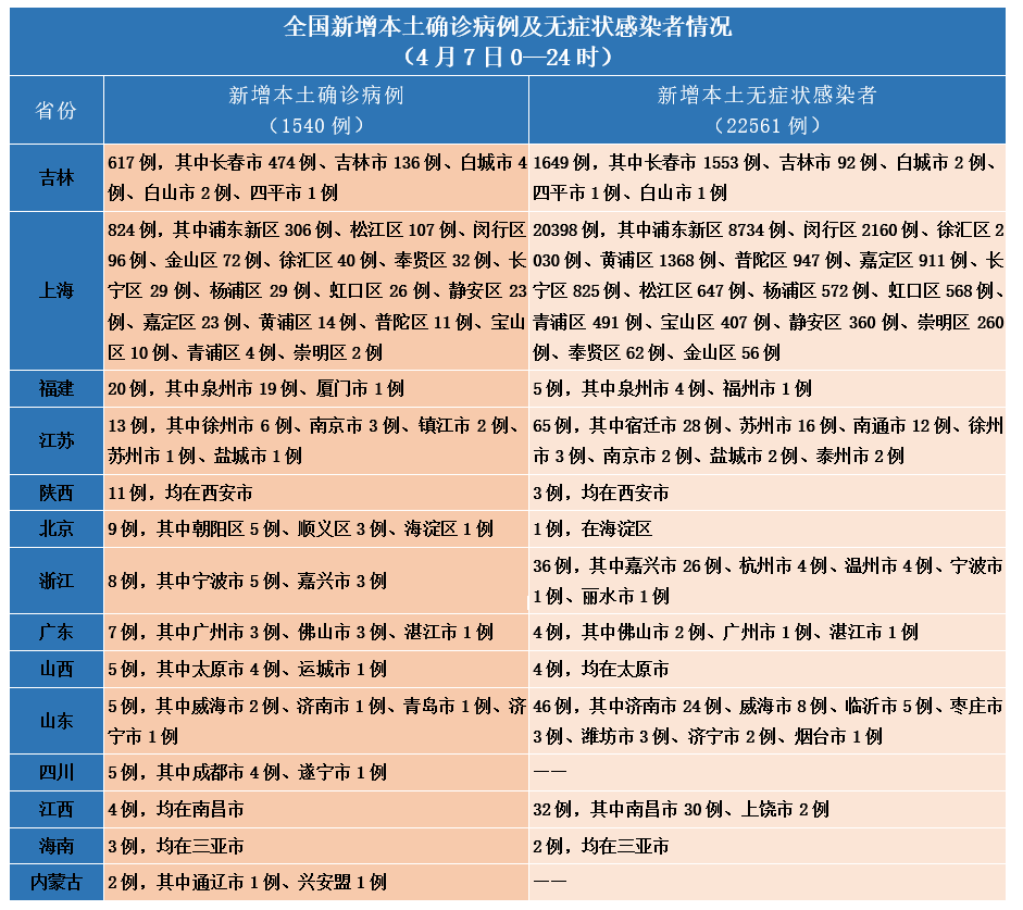 微信截圖_20220409094917.png