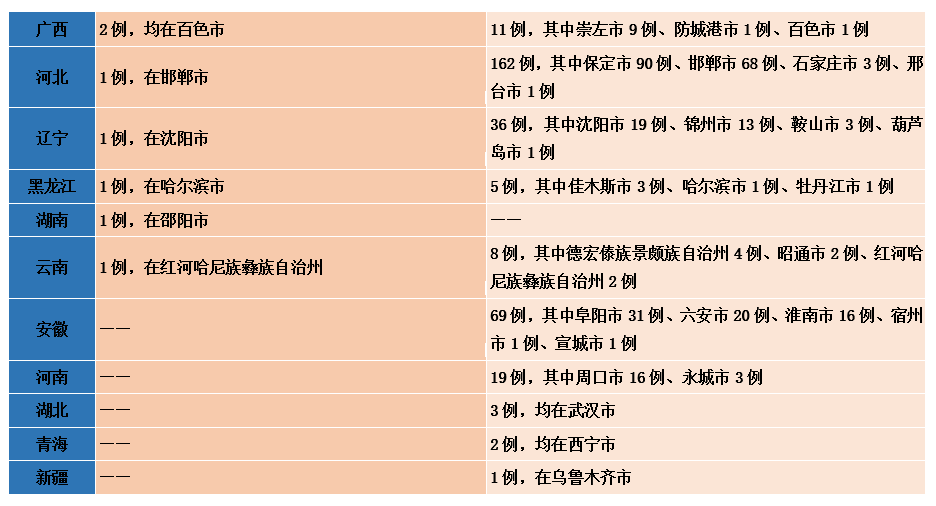 微信截圖_20220409094932.png
