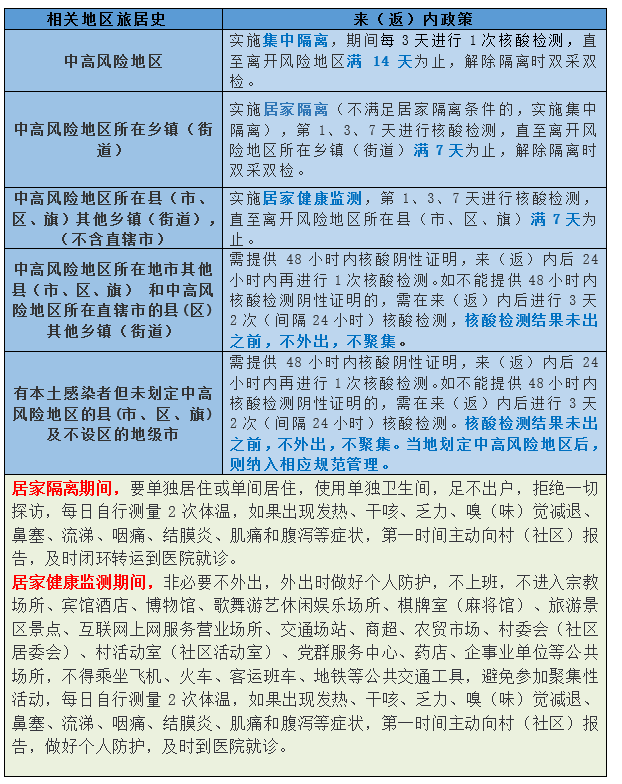 微信截圖_20220410001058.png