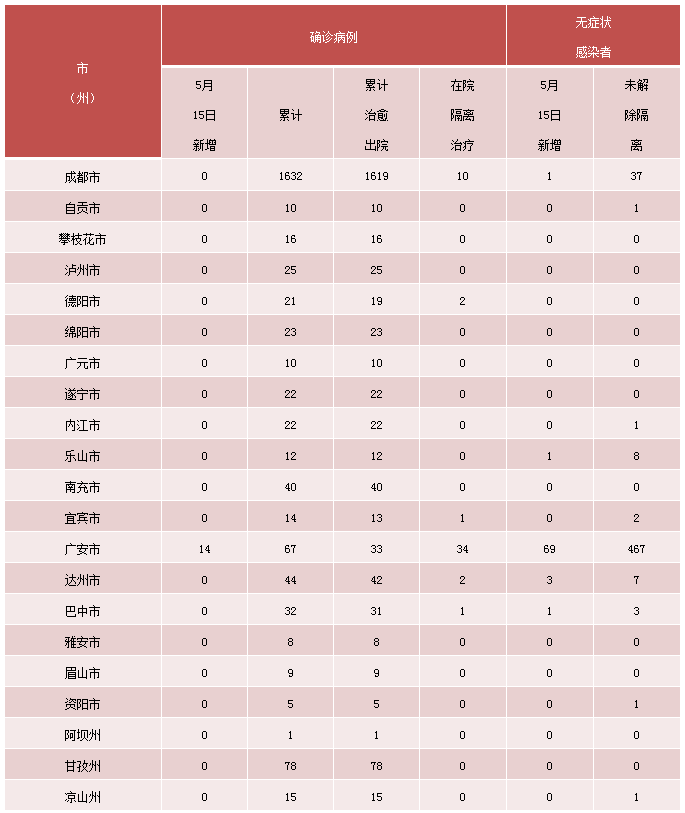 微信截圖_20220516091131.png