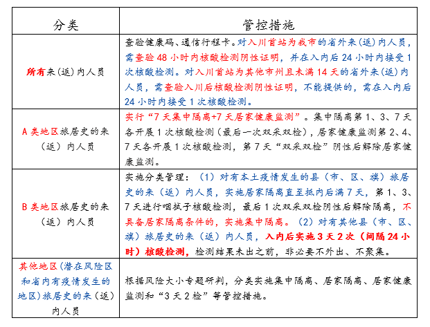 微信截圖_20220509094146.png