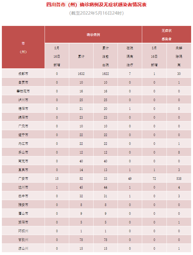 微信截圖_20220517102217.png