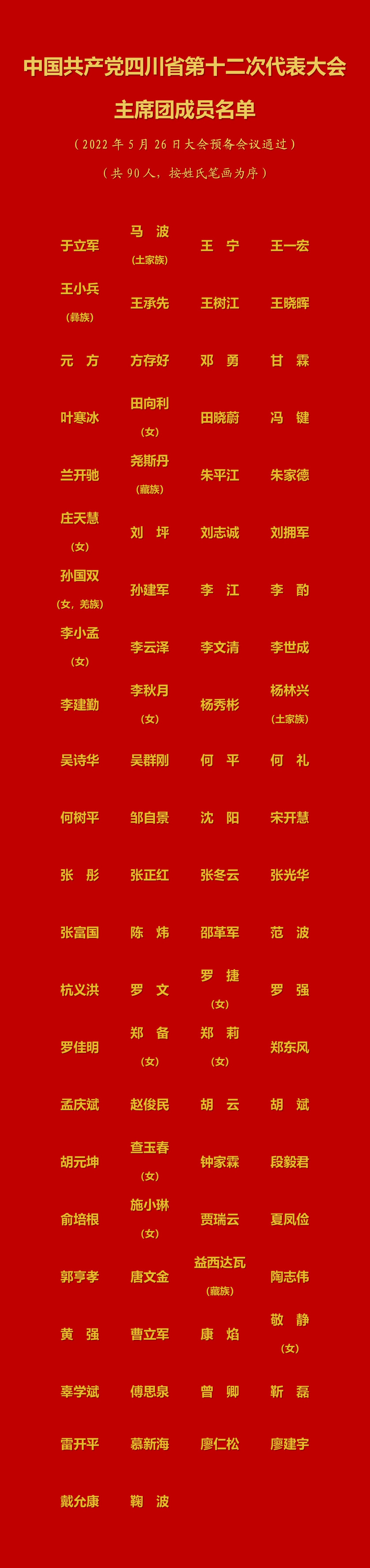 主席團.jpg