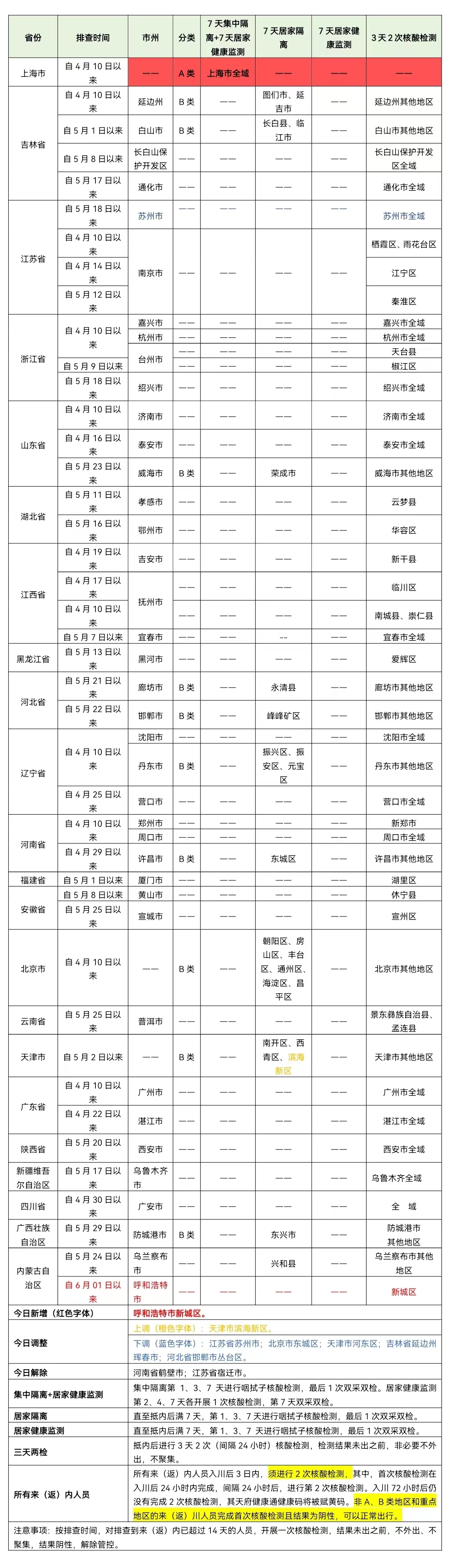 微信圖片_20220602203137.jpg
