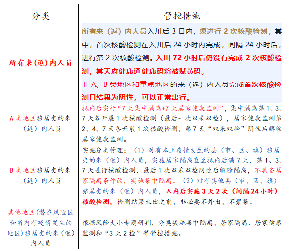 微信截圖_20220602203659.png
