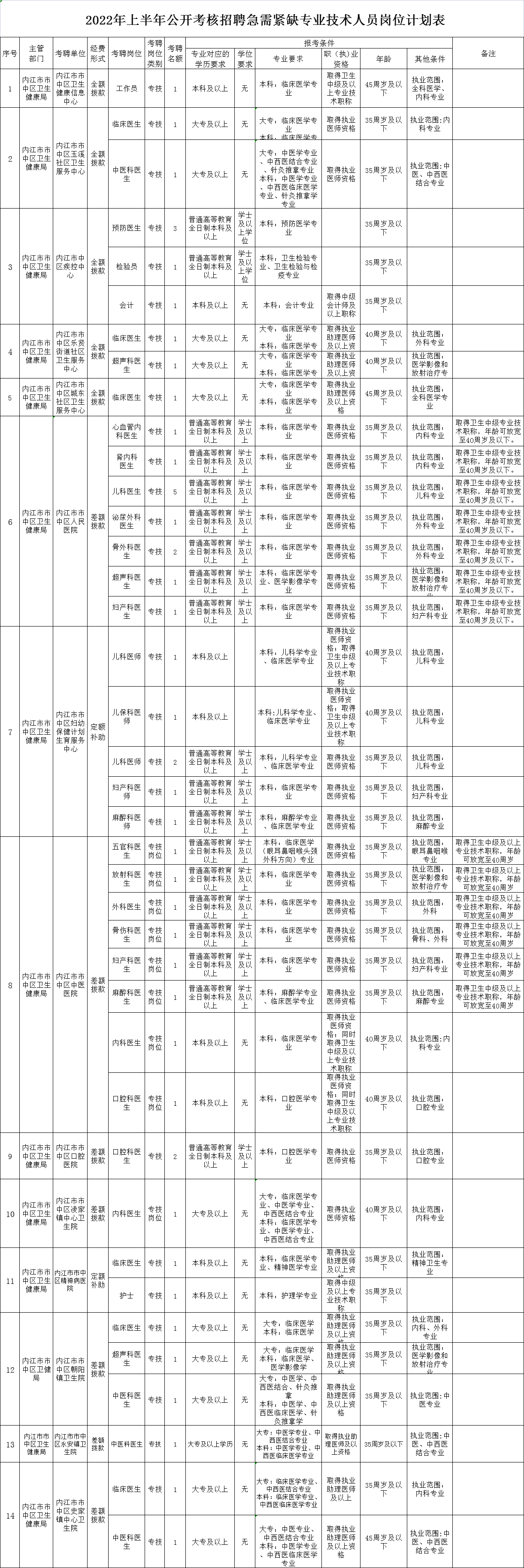 衛(wèi).png