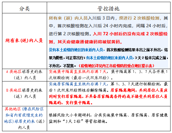 微信截圖_20220617093555.png