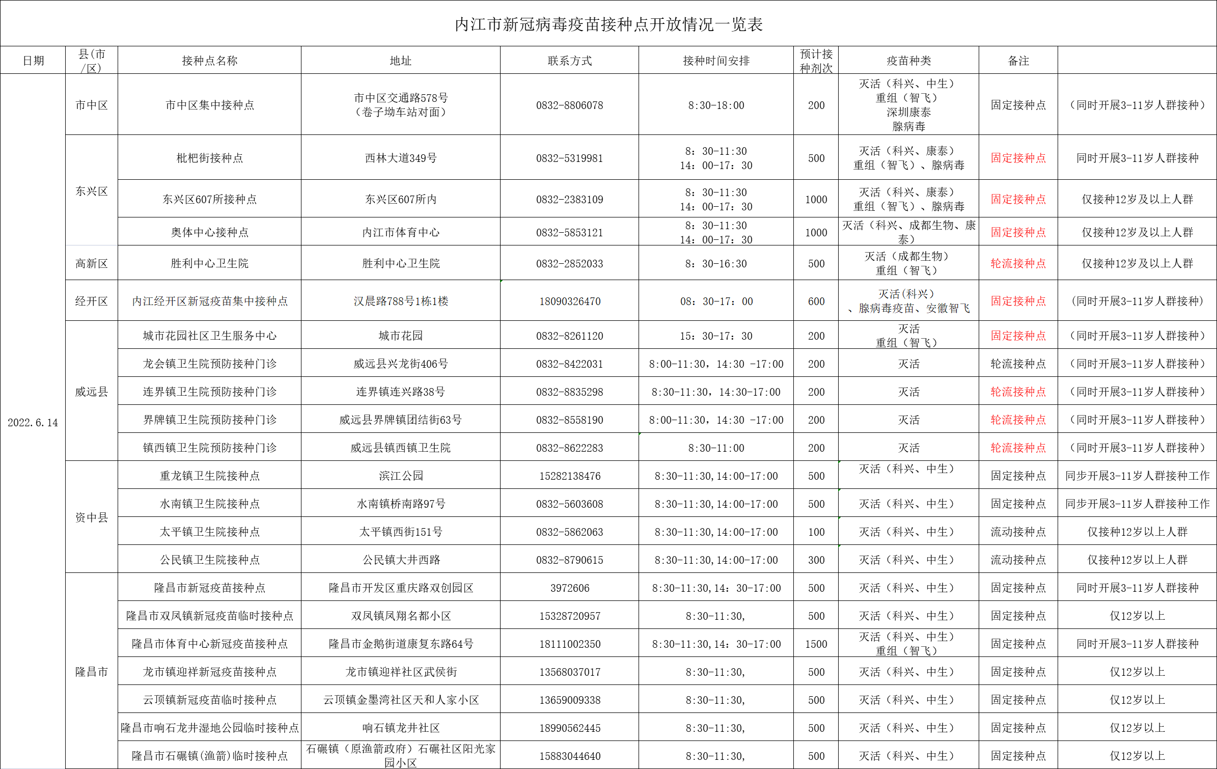 微信圖片_20220613181909.png