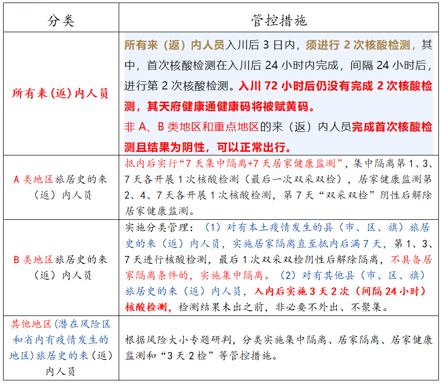 微信截圖_20220613230231.png