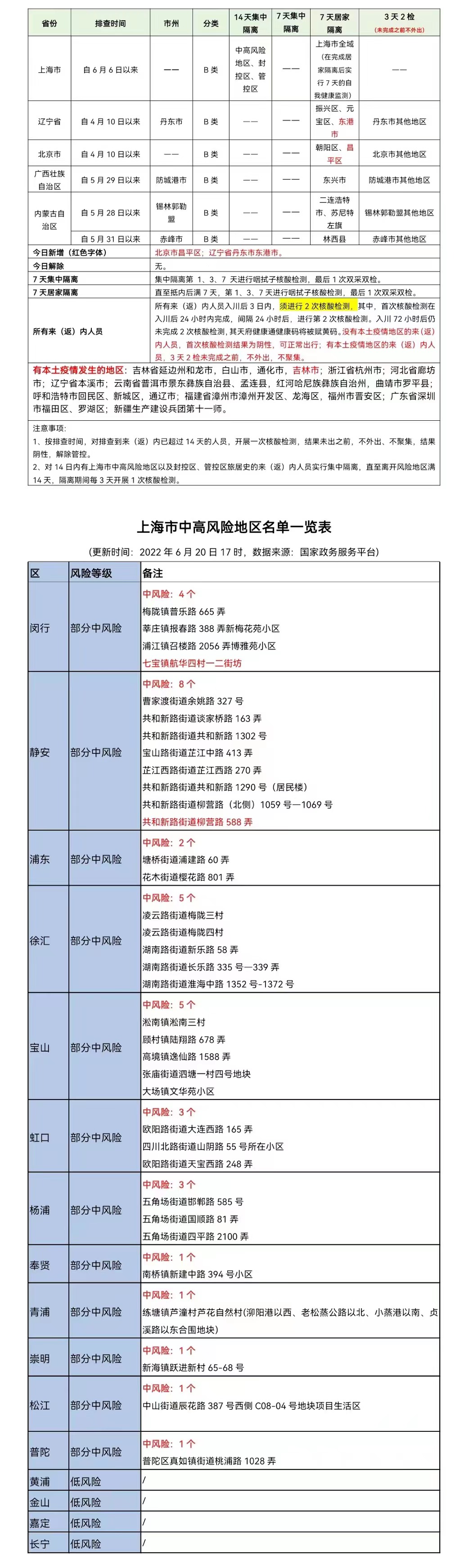 微信圖片_20220621000937.jpg