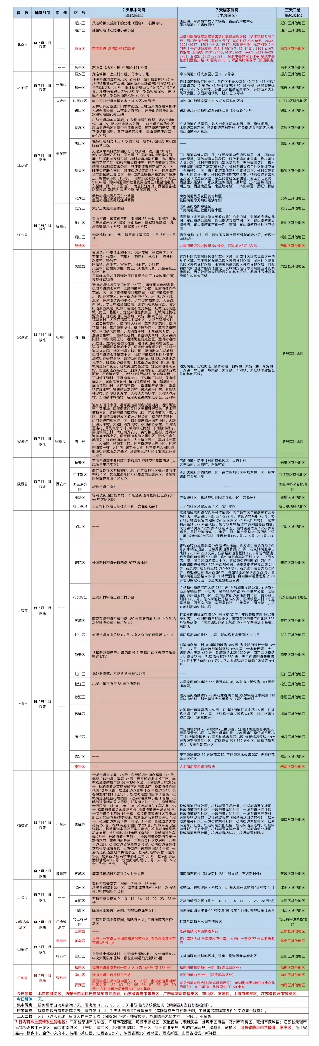 微信圖片_20220707233819.jpg