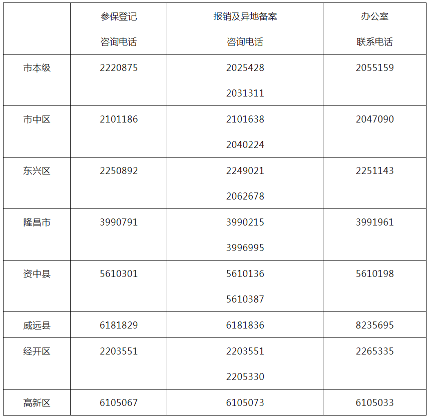 微信截圖_20220722095103.png