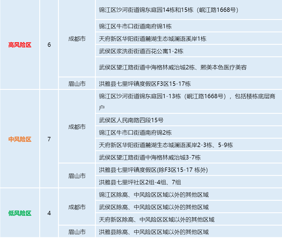 微信截圖_20220717091947.png