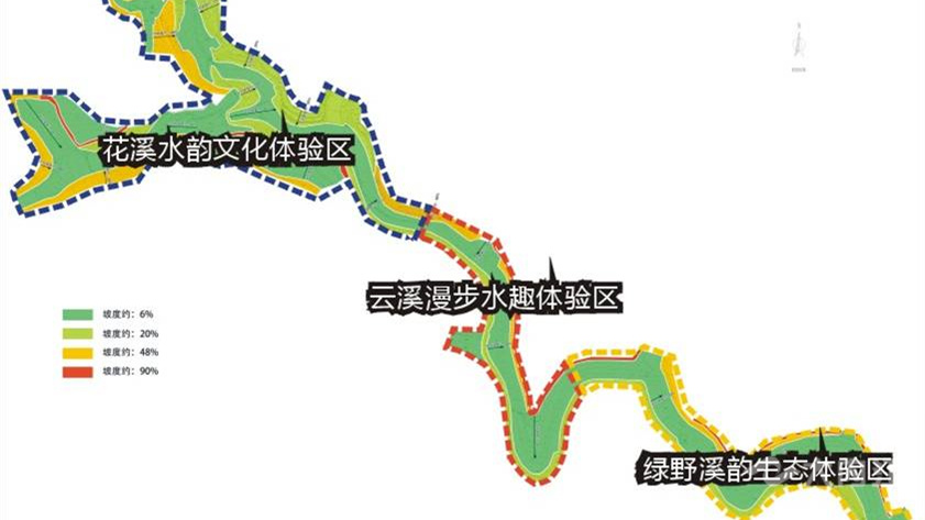 項(xiàng)目空間布局.jpg