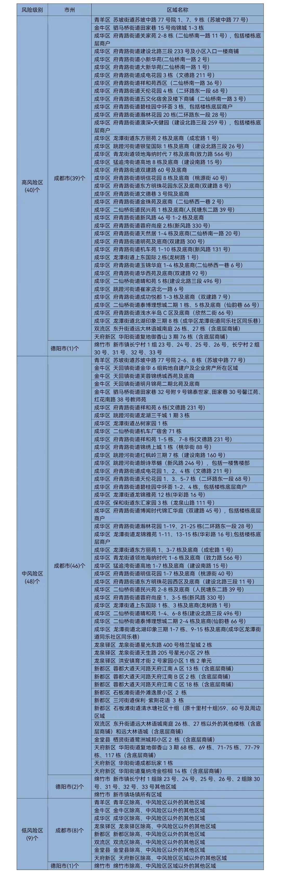 微信圖片_20220803090913.jpg