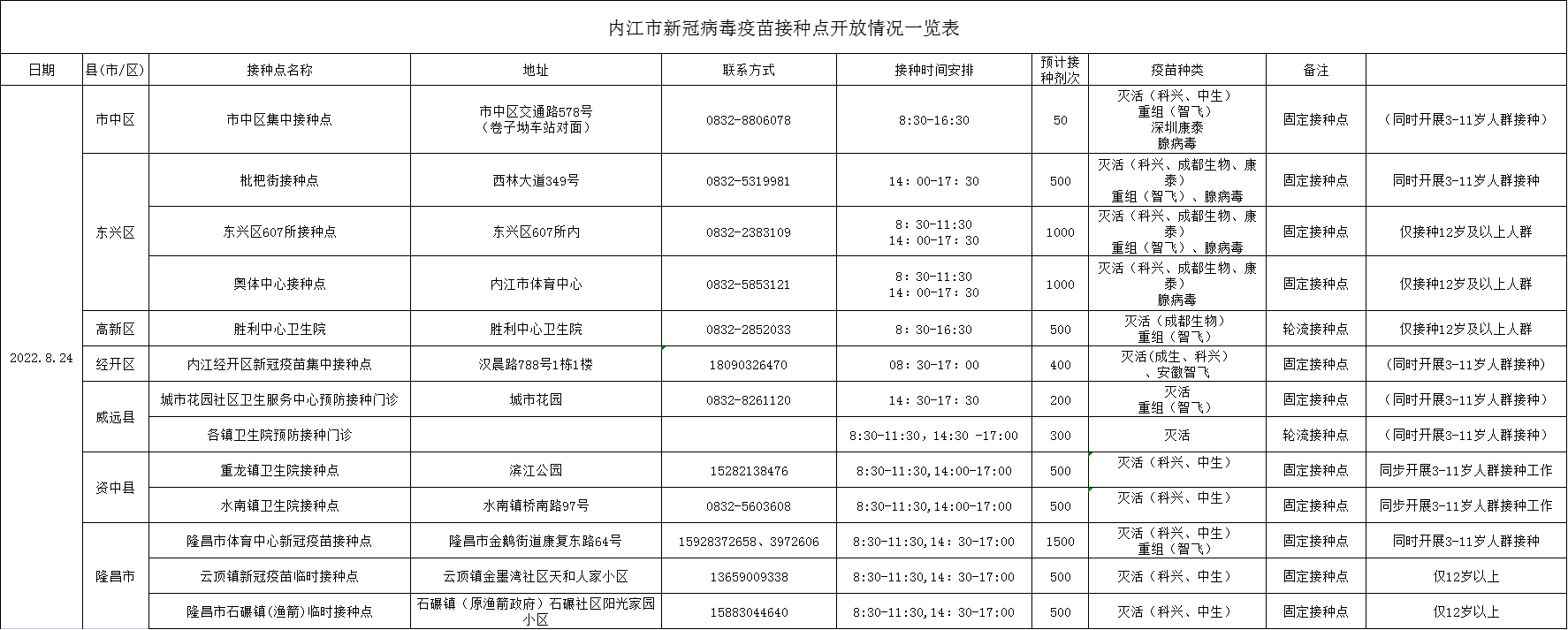 微信圖片_20220824104209.png