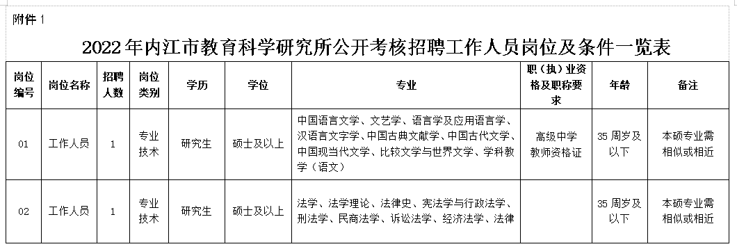 微信截圖_20220807160256.png